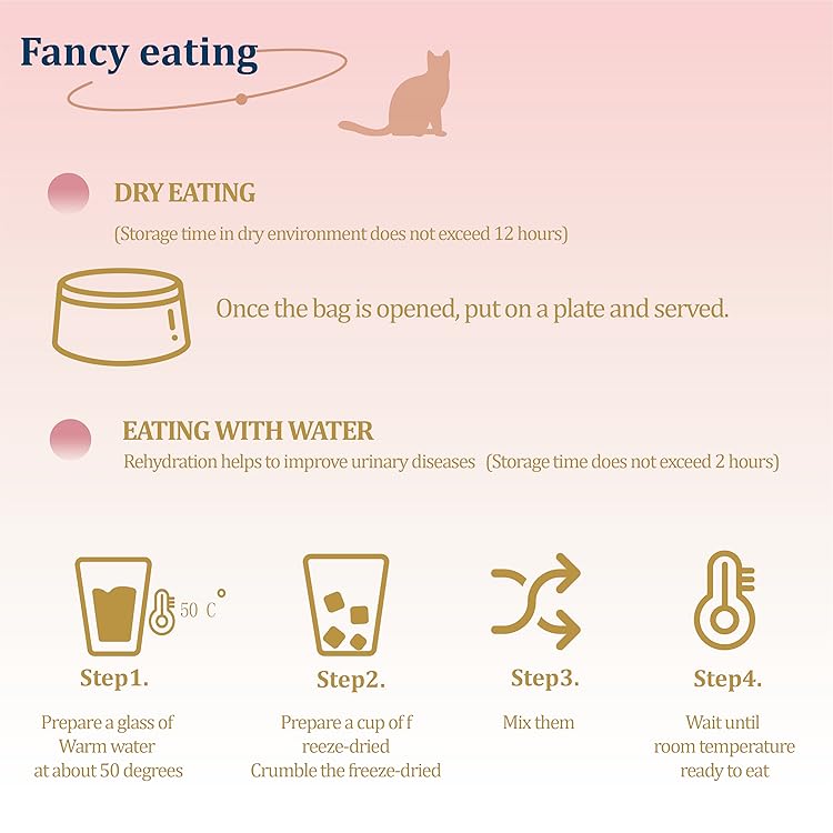 Pet-Ever serving: dry eating or rehydrated with warm water, step by step