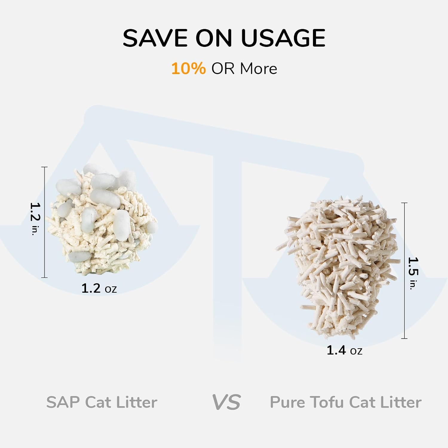 FUKUMARU SAP Tofu Cat Litter, White Tea