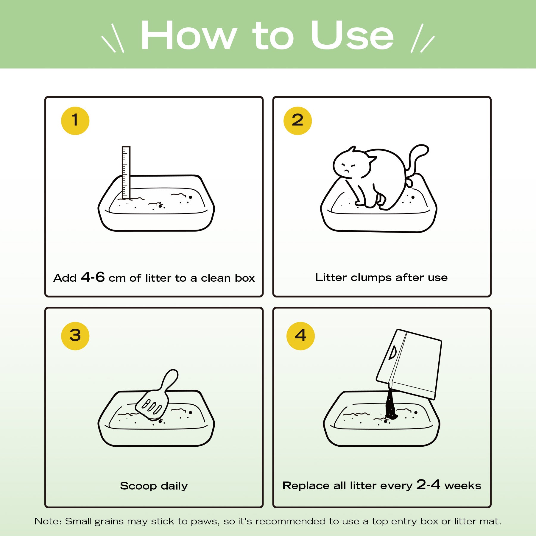 Guide: Add 1.5-2in clumping litter, scoop daily, replace every 2-4 weeks.