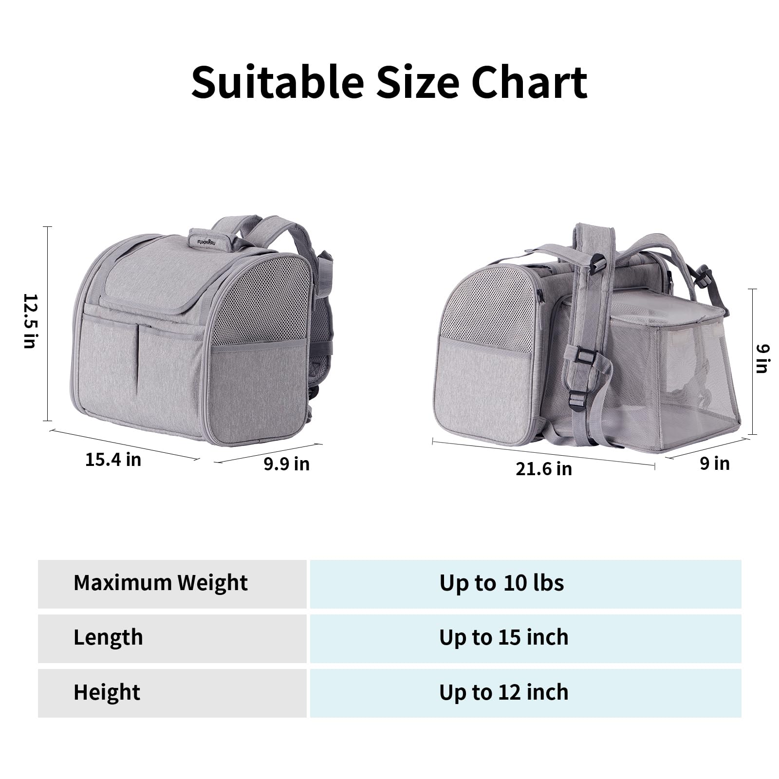 Grey expandable pet backpack carrier size chart for cats/dogs under 10 lbs.