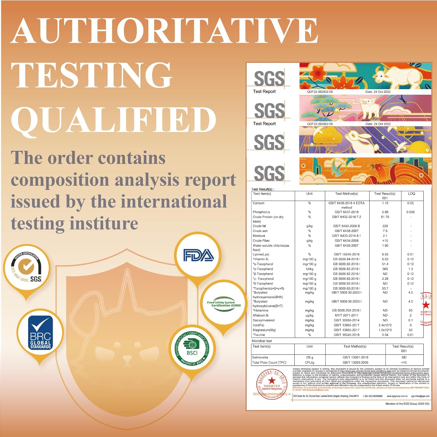 SGS tests Pet-Ever Freeze-Dried Poultry Feast: 96% real meat, grain-free nutrition for carnivores.