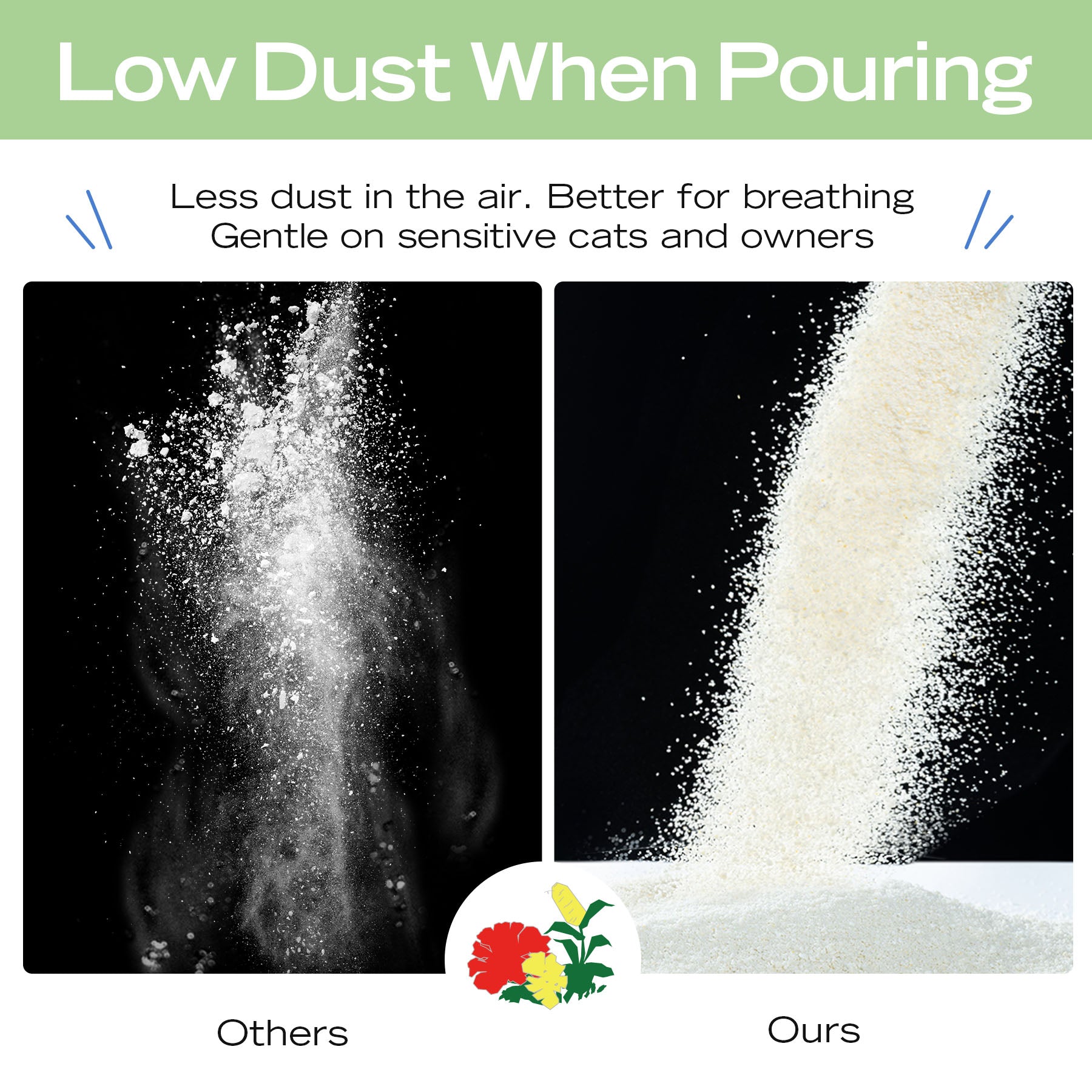 Low Dust Cat Litter Comparison: Natural, Gentle, Low-Tracking vs. Dusty Brands.
