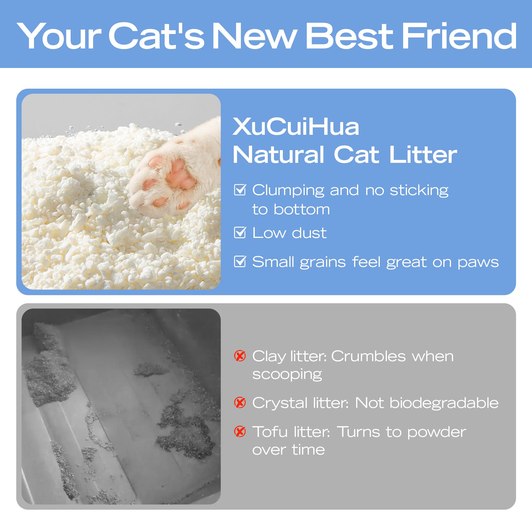 XuCuiHua Natural Cat Litter Infographic: Soft, low-dust, clumping litter comparison (Clay, Crystal, Tofu).