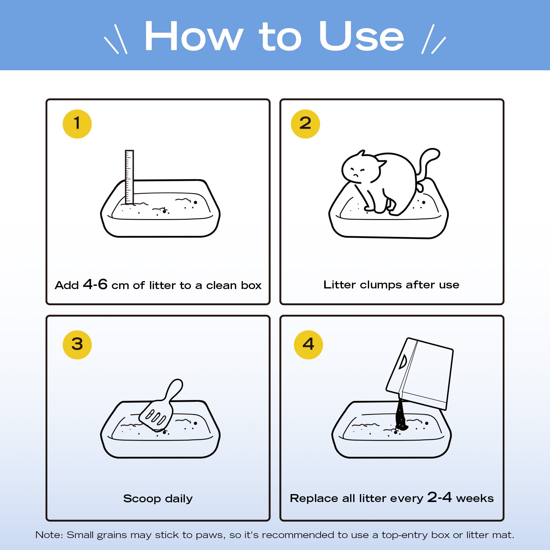 4-step guide: add litter, scoop daily, replace clumping litter for easy cat box maintenance.