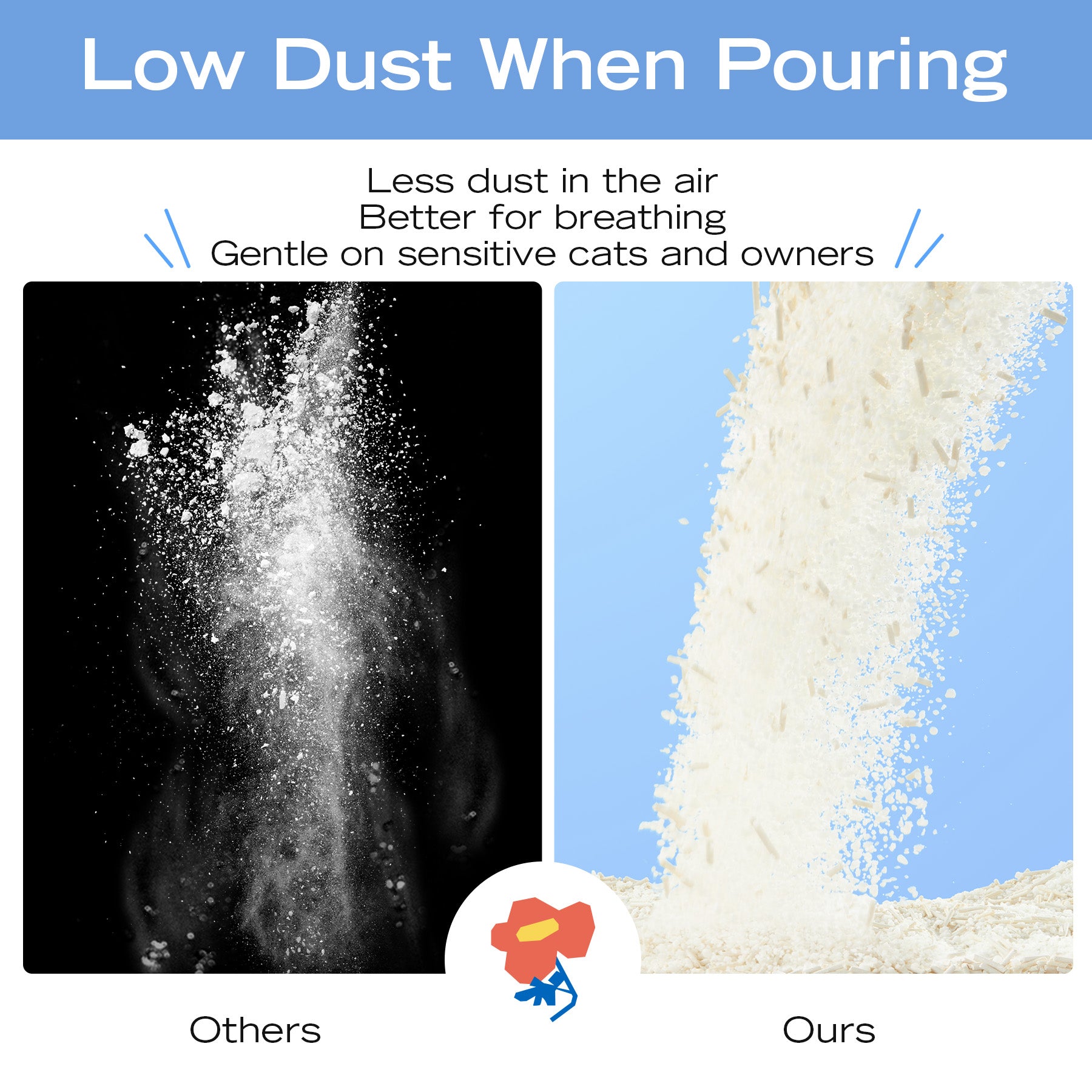 Low-dust cat litter comparison: granular vs. powdery for better breathing and gentle cat care. Find dust-free options.