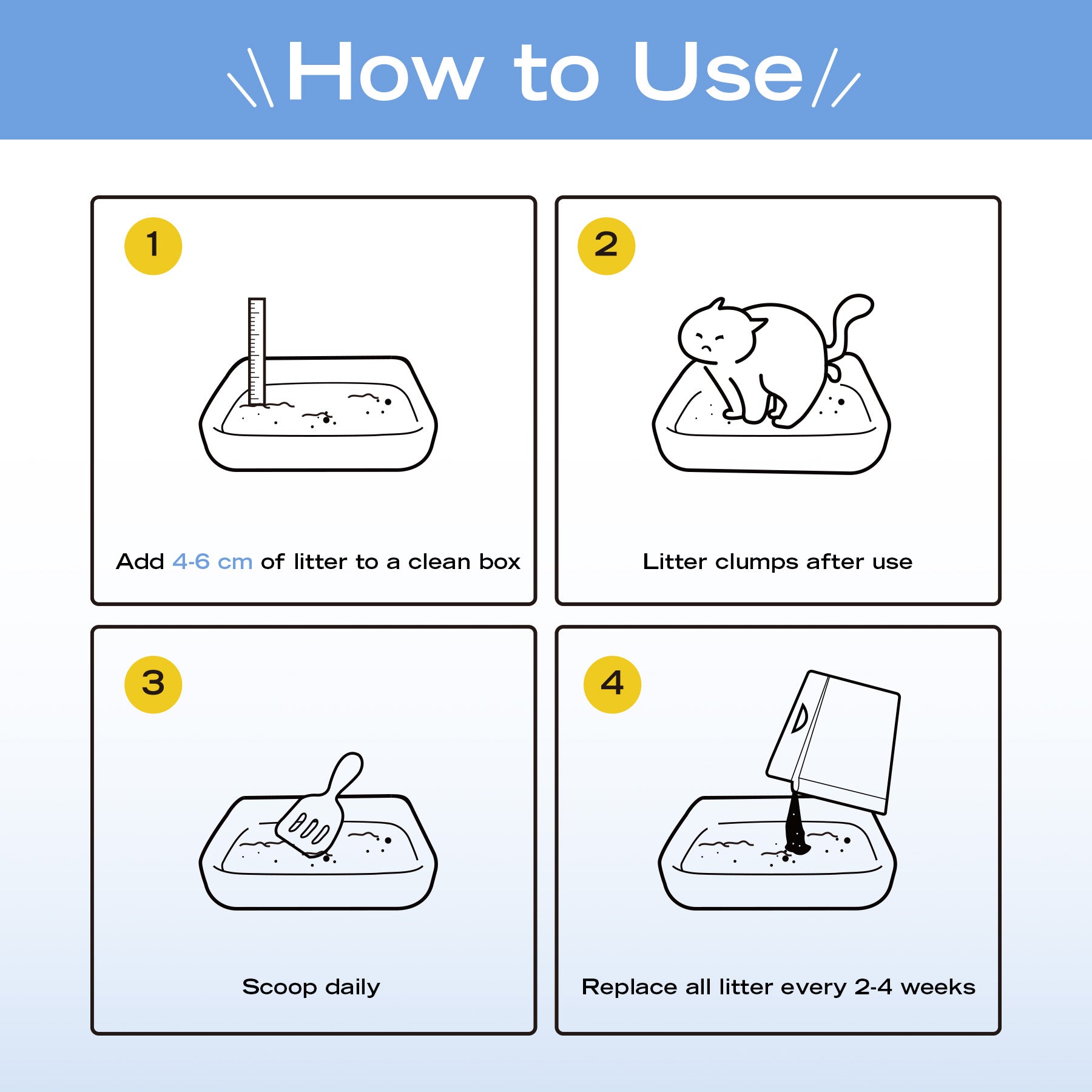 Cat litter guide: 4-6cm depth, scoop daily, replace every 2-4 weeks for hygiene.