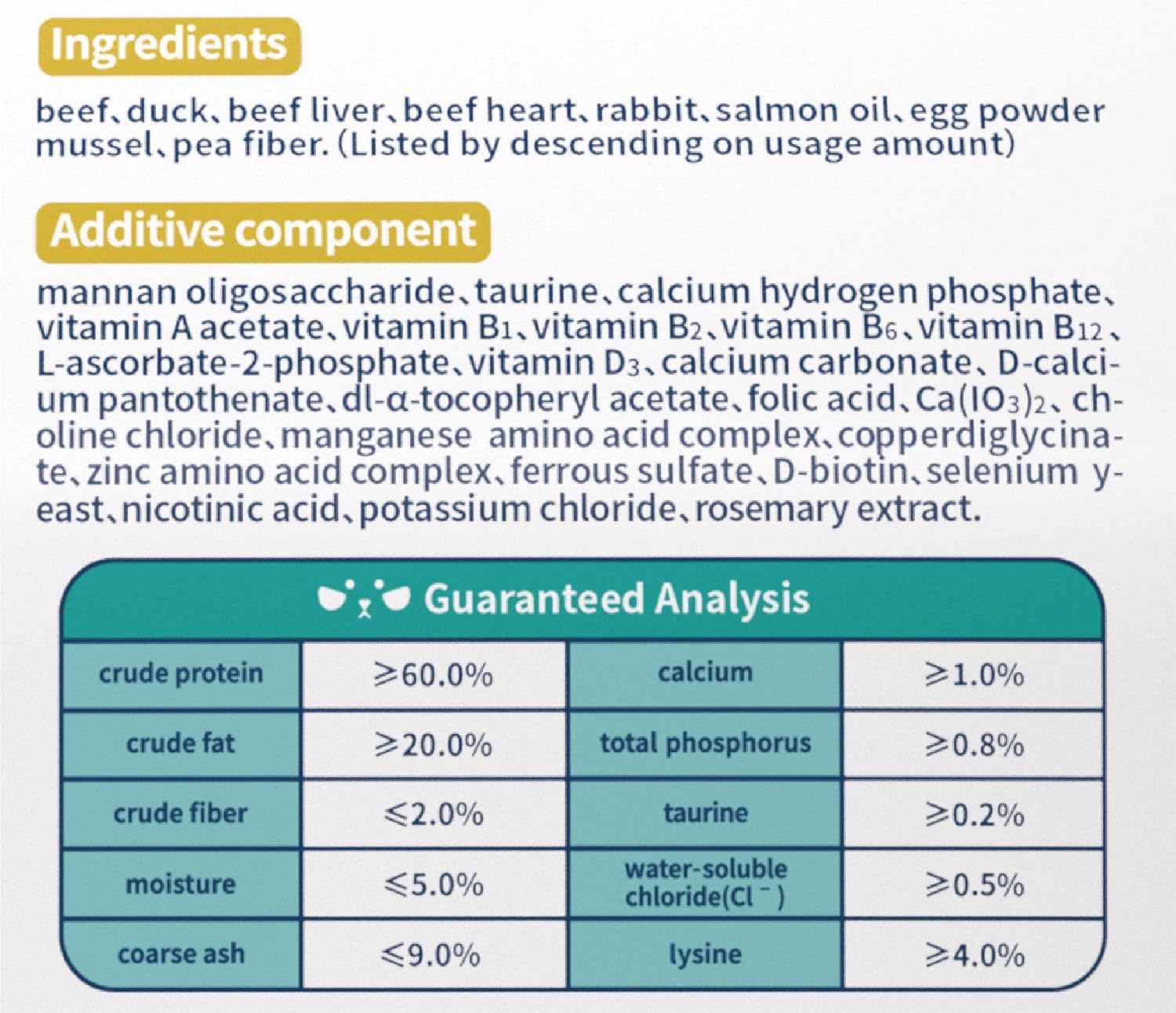 Freeze-dried raw pet food: 96% high-protein, grain-free dog/cat food with beef, duck, rabbit. Nutrient-rich.