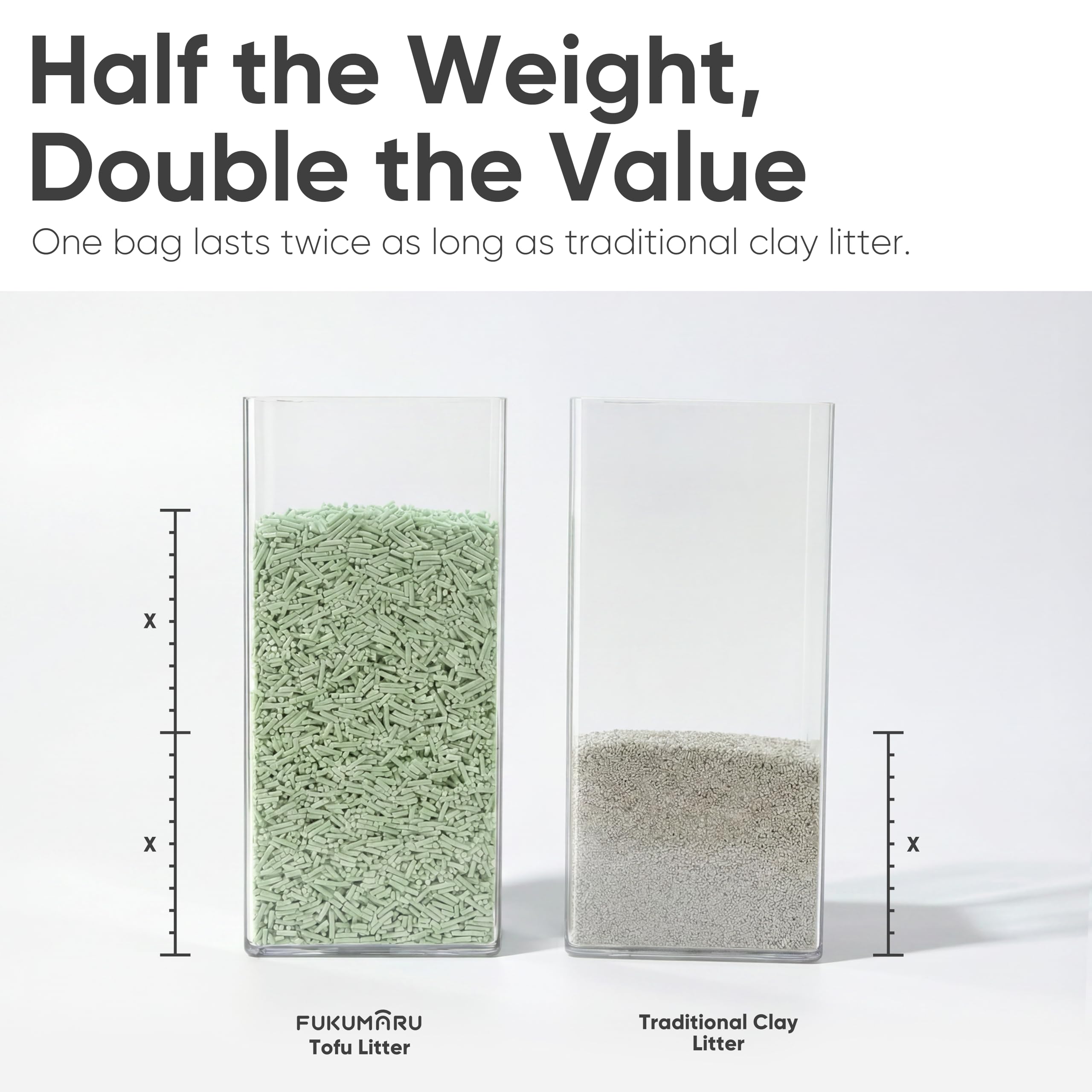 Half the weight, double the value vs traditional clay litter