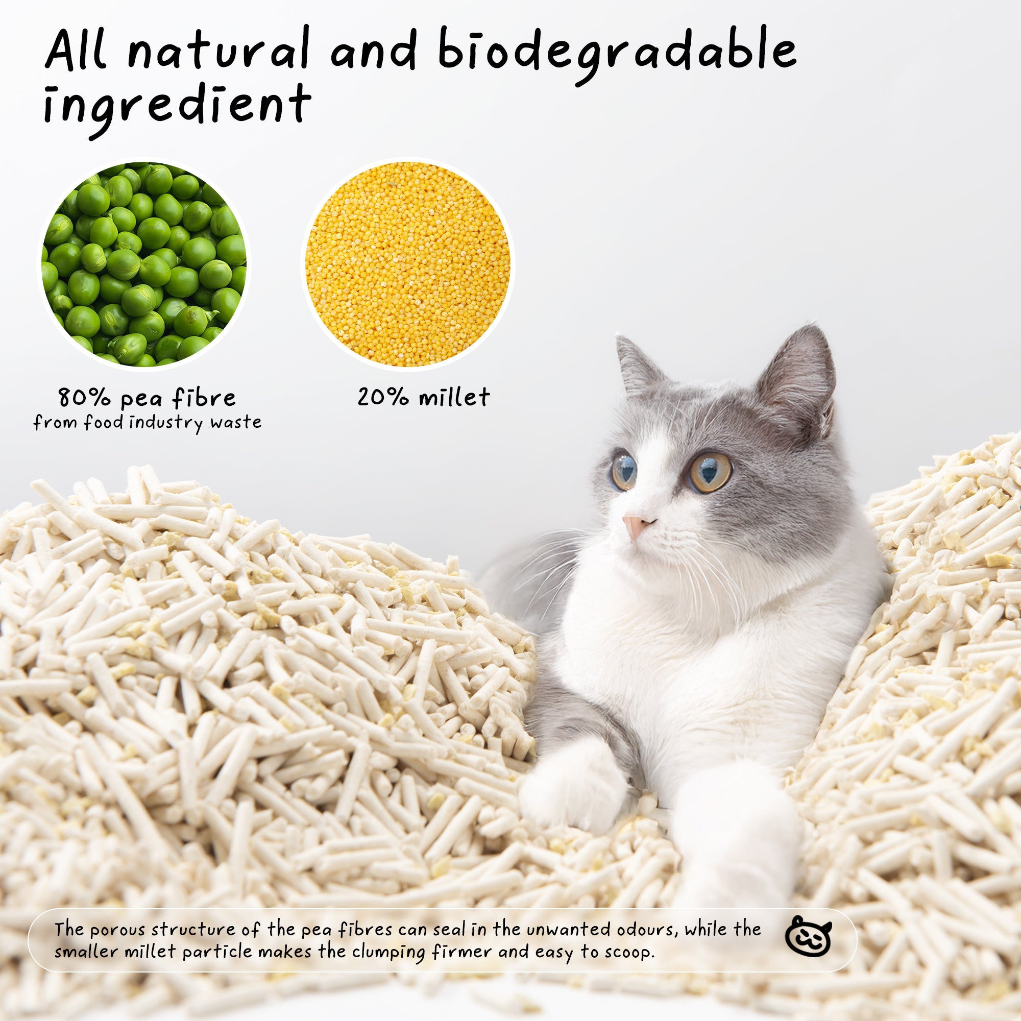 Plant-based, biodegradable tofu cat litter: dust-free, solid clumping, odor control, flushable.