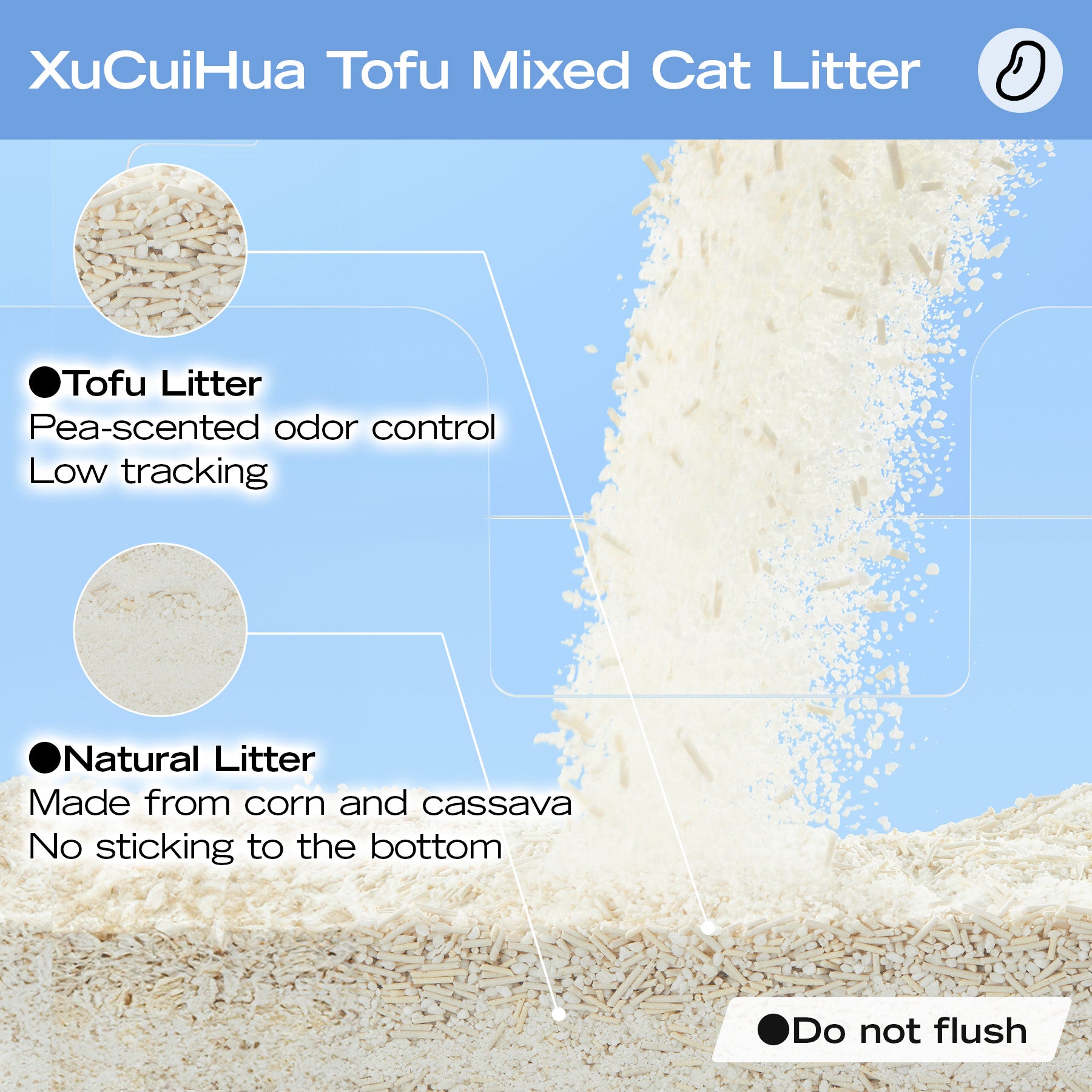 XuCuiHua Pea Scented Tofu Cat Litter: Low Tracking Corn Cassava Blend for Dust-Free Odor Control.